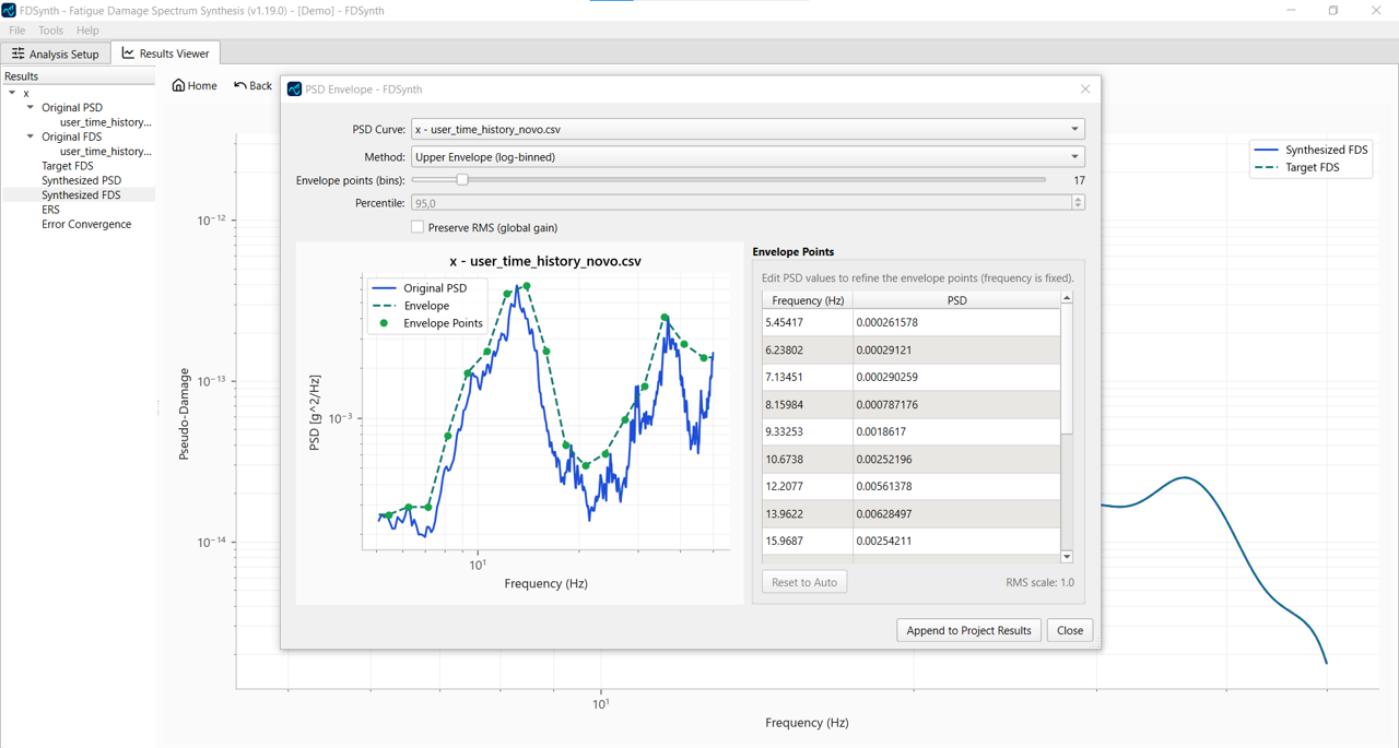 FDSynth PSD envelope tool