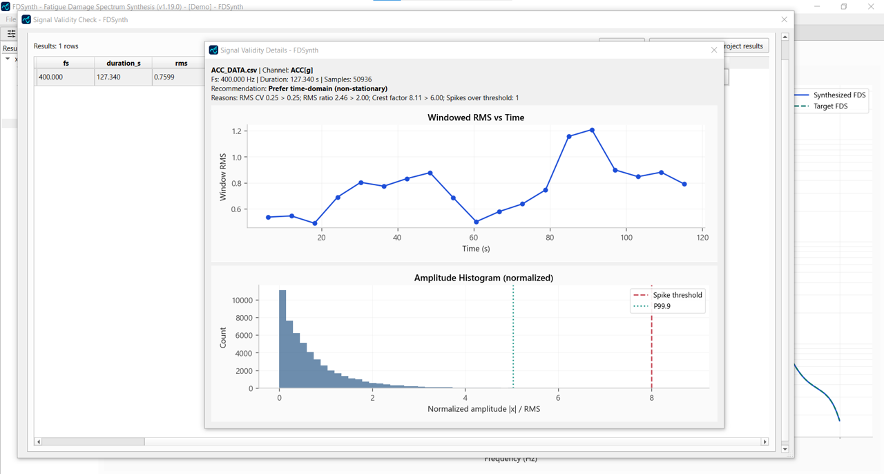 FDSynth signal validity check tool